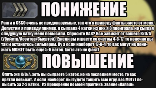 Повышение ранга. Повышение звания в КС го. Сколько нужно побед для повышения звания. Смешные звания в КС го. Звания в КС го сколько побед.